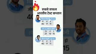 सबसे सफल टेस्ट कप्तान #cricket #viratkohli #msdhoni #rohitsharma #shortvideo