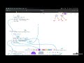 Invert Binary Tree Solution Explanation (recursive, java)