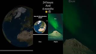 How can 6 months be day and night #shorts #earth