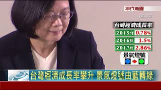 企業加薪響應政府 台灣經濟成長率攀升