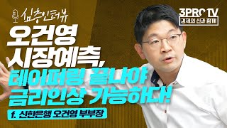 [심층인터뷰] 파월 연준 의장 연임, 시장에 어떤 영향 미칠까? f. 신한은행 오건영 부부장