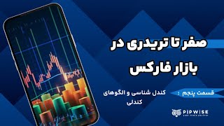 دوره آموزشی صفر تا تریدری در بازار فارکس: قسمت پنجم (کندل شناسی و الگوهای کندل)