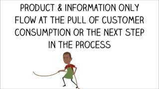 Lean Six Sigma Material Flow: What is Pull
