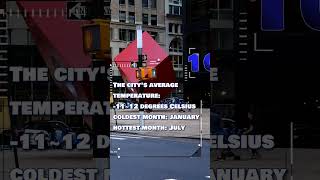 New York City Average Temperature