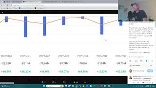 Fubo stock headed for massive upside