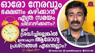 ഓരോ നേരവും ഭക്ഷണം കഴിക്കാൻ എത്ര സമയം ചെലവഴിക്കണം ? ഇല്ലെങ്കിൽ ആരോഗ്യപ്രശ്നങ്ങൾ എന്തെല്ലാം ?