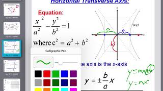 Solverson - Pre Calculus B - 10.4 Day 1 Video Notes