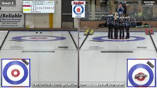 Jessica Wytrychowski vs. Michelle Hartwell - QUARTERS - Curling Stadium Alberta Curling Series #3