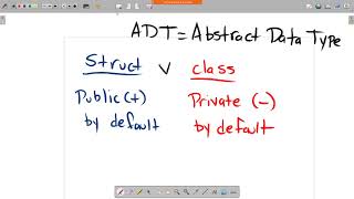 CS 202 - Fall 2021 - Lecture 2 (Classes, Modifiers, Constructors, Static Members)