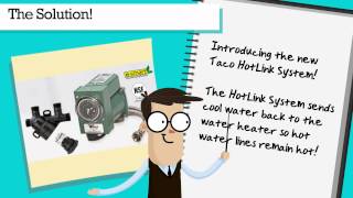 Taco Hot Link Circulator | Emerson Swan