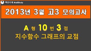 2013년 3월 고3 모의고사 수학 A형 10번 3점 지수함수