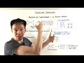 radikalische polymerisation chemie tutorial