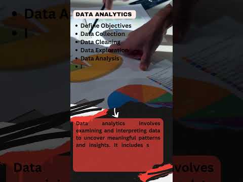 Demystifying data analytics: discover insights for informed decision-making