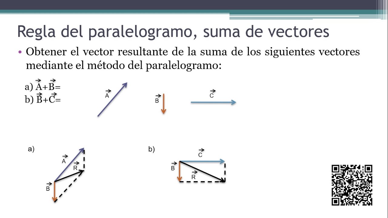 Vectores Con Ejercicios Resueltos | The Best Porn Website