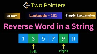 Reverse Words in a String - Leetcode 151 | Best Java Solution Explained | CodePlusMath