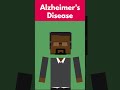 What Happens If You Have Alzheimer's Disease?