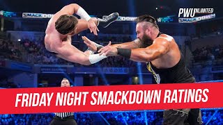 Friday Night Smackdown Ratings For 10/18 Takes Another Big Hit