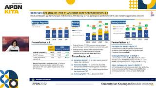 Menkeu Curhat Belanja ASN Didominasi Tukin, THR \u0026 Gaji Ke-13