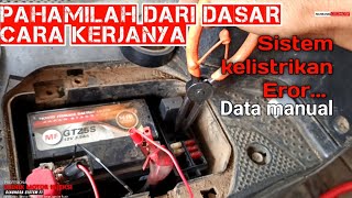 cara menganalisa dan mencari akar kerusakan motor injeksi esp mogok