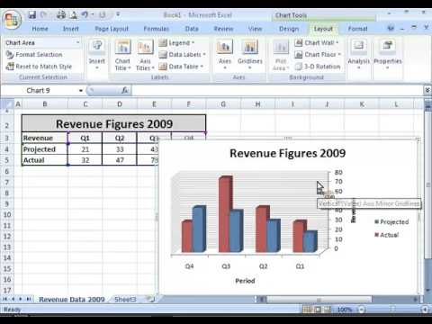 Microsoft Excel - How to display or hide chart axes or gridlines Microsoft Excel - How to display or hide chart axes or gridlines