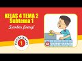 Kelas 4 Tema 2 Subtema 1 Pembelajaran 1