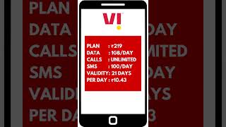 Vi 1GB Per Day Recharge Plans - 2023