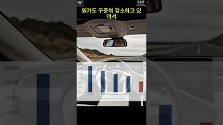 테슬라 2023년 4분기 실적발표