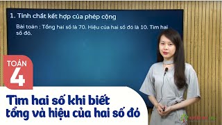 Tìm hai số khi biết tổng và hiệu của hai số đó - Toán lớp 4