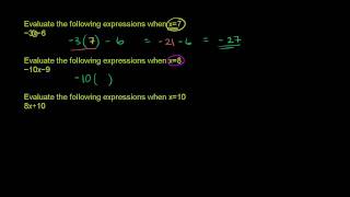 Evaluating Expressions 1