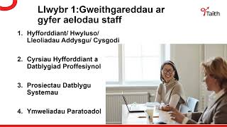 Taith Llwybr 1: Symudedd Cyfranogwyr 2023