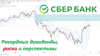 Сбербанк ► Рекордные дивиденды, риски и перспективы ► Стоит ли покупать в 2025 году