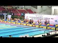 インターハイ2019　男子400fr　決勝