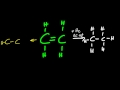 10.2 Describe the reactions of alkenes with hydrogen and halogens [SL IB Chemistry]