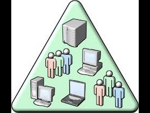 What is Configuration Management What is Configuration Management
