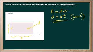 WCLN - Physics - Patterns - Practice #1 EX1