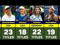 Most Female Grand Slam Titles in Open Era