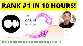 AI SEO 2026 MASTERCLASS: Rank #1 in Google + AI Search (FREE!)