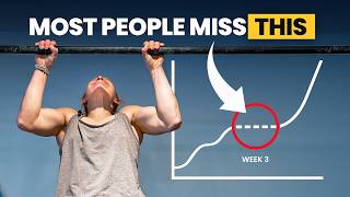 Progressive Overload: How to Build Strength Consistently