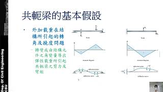 SA 7-1-5 結構變形曲線及端點條件