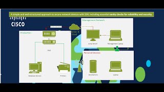 Mass SSH Setup for Network Switches |   Secure LAN Switches with SSH