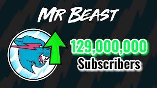 MrBeast Hitting 129 Million Subscribers! (Raw Footage) | Moment [245]