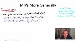 Algorithms for NP-Hard Problems (Section 21.4: Mixed Integer Programming Solvers)