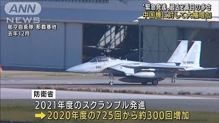 空自「緊急発進」 2021年度は中国機への対応が最多(2022年4月15日)