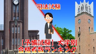 【司法試験予備試験】大学別合格者数ランキング！2022年