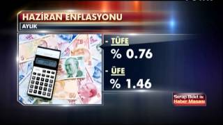 Haziran enflasyonu açıklandı