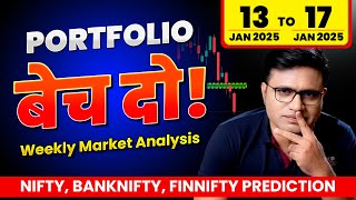 NIFTY BANKNIFTY WEEKLY ANALYSIS | NIFTY BANKNIFTY WEEKLY PREDICTION | GOLD | BTC | Chart Commando