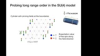 Anna Keselman: Valence-bond and gapless liquid states in triangular lattice SU(4) antiferromagnets