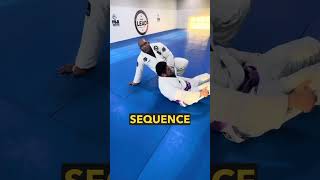 Cross collar + sleeve with the shield Bjj combo by Bruno Bastos. Cross choke. Sizer swap. Tripod sw