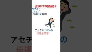 胃カメラの注意点　#必修 #看護師国家試験 #過去問