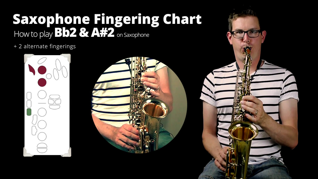 How To Play High B Flat And A Sharp On Alto Saxophone | Notes On ...